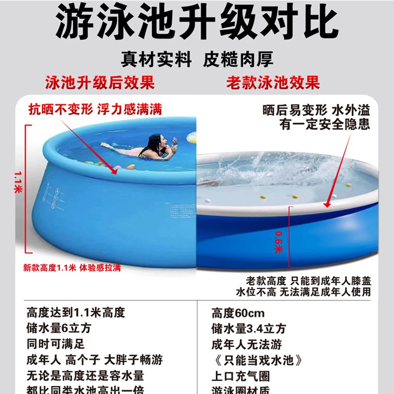 升级版游泳池加厚三层PVC环保可折叠便捷收纳儿童成人泳池养鱼虾