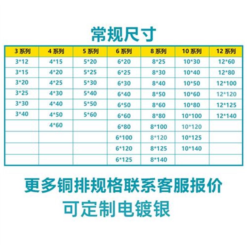铜排镀锡扁条接地排镀锌配电箱加C工定制t2紫铜母线排零排冲孔