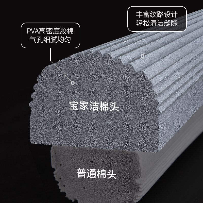 卫生间吸水拖把家用一拖厕所胶棉拖布对折式挤水海绵拖把头净
