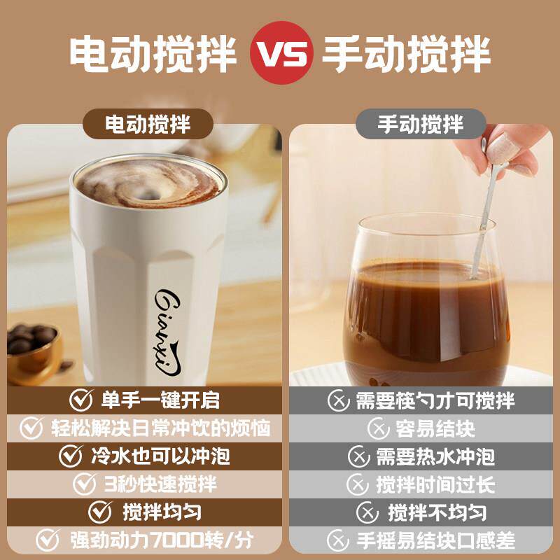 电动搅拌杯全自动蛋粉摇杯新款水杯白咖摇啡温杯子TBP1810-保杯