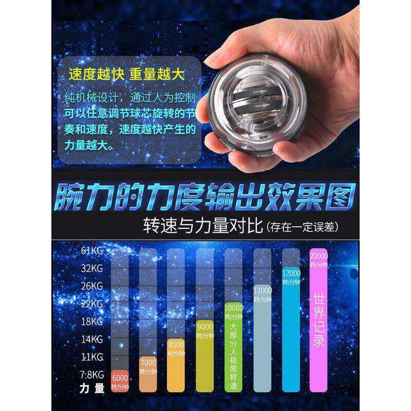 腕力球重力练器羽毛球男士球健身手握力训练手腕球球腕2taWk6Eg锻