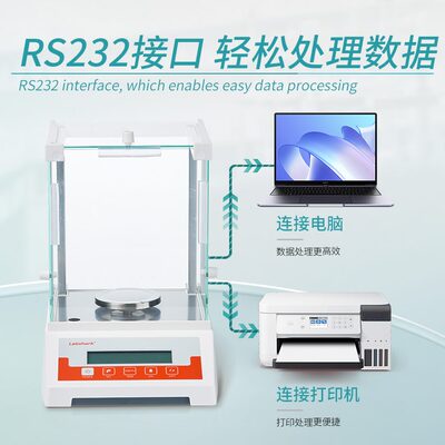 甄选Labshark实验室电子分析天平千分万分之一珠秤0.001克0.1mg