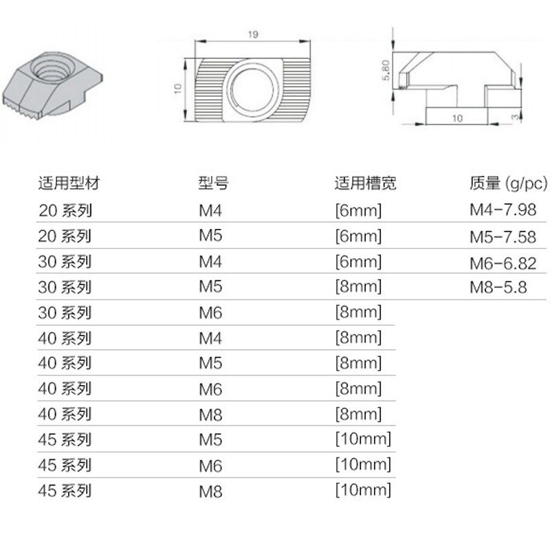 T型螺母块 20/30/40/45型M3-M4-M5-M6-M8锤头船形,童装/婴儿装/亲子装,披风/斗篷,淘宝优惠券,粉丝福利购,淘宝优惠卷