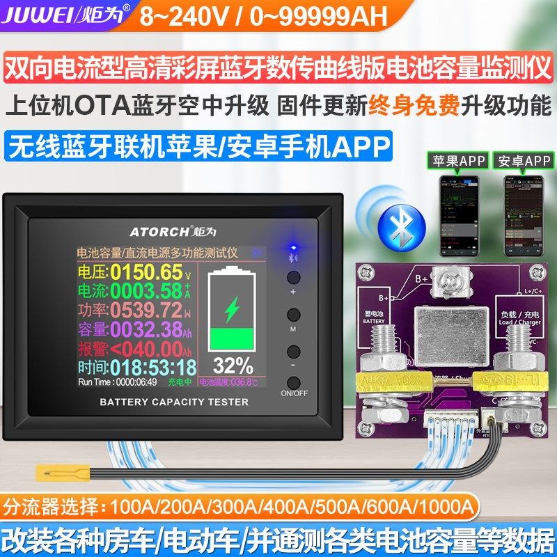 炬为TW房车电压电流表电量显示器改装电动车锂电池剩余容量库仑计图片