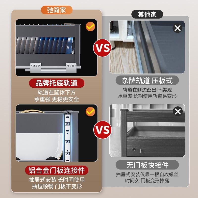 弛简2025新款厨房整体橱柜收纳拉篮双层抽G屉式?具车内置碗盘柜