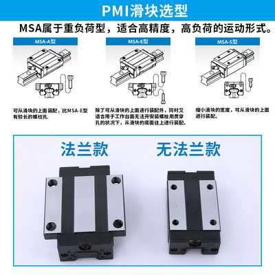 银泰滑块 原装PMI滑块 雕刻机滑块导轨滑块msa20/25 直线导轨滑块