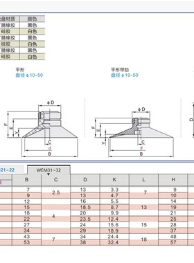 WEM32/WEM31-d10/d13/d16/d20d25d32/d40/50真空吸盘d6风琴吸盘d8