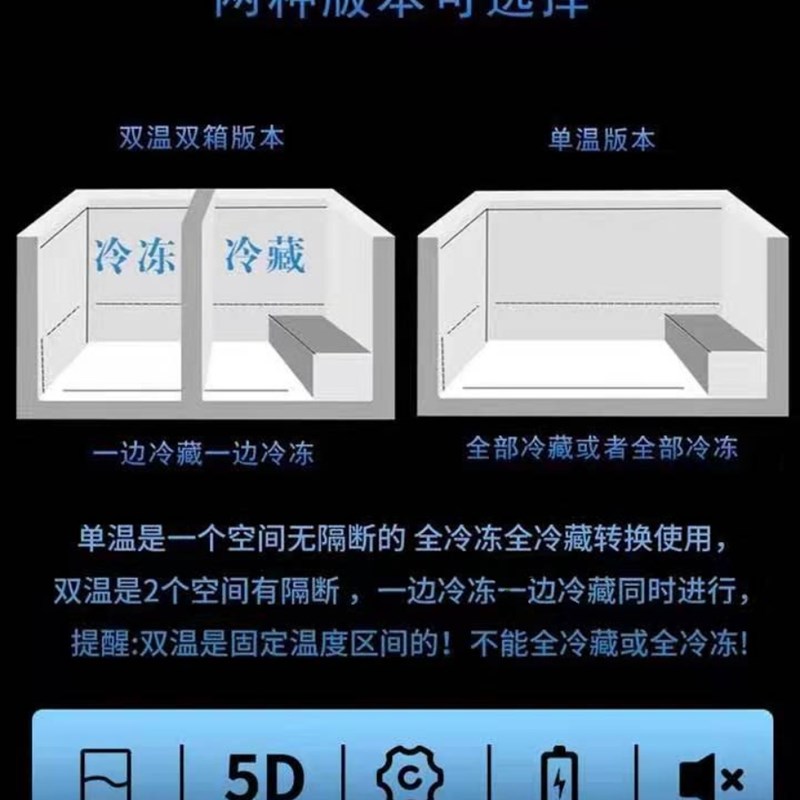 冰柜788款商用大容量速t冻冷藏大冰柜卧式冷冻柜鲜肉柜铜管冷鲜柜