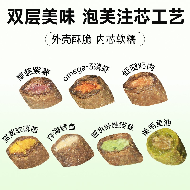 【毛茸茸】泡芙夹心思肯猫粮肉绒全阶段包裹高营养补充助排毛猫咪