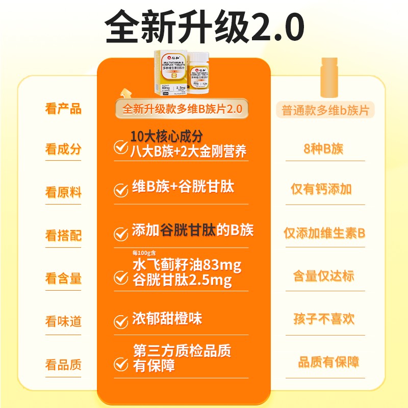 仁和维生素b族含8种维Bb1b2b6b12生物素谷胱甘肽水飞蓟