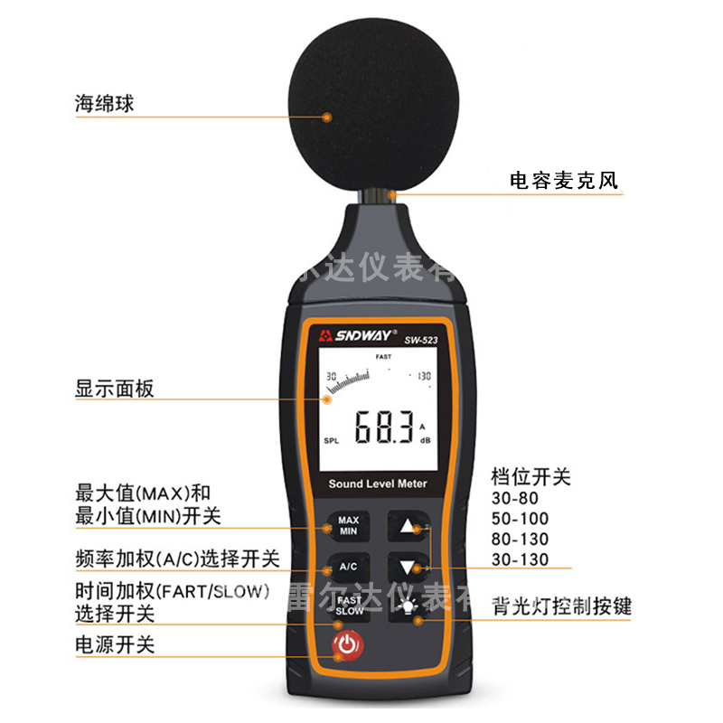 深达威SW-523/SW-524 便携式 数字噪音计 声音测量仪 分贝仪