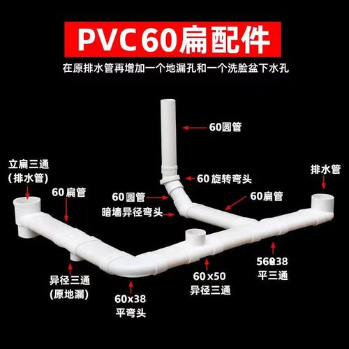 扁管配件pvc60扁管椭圆管下水管地漏移位器60*35立扁三通弯头直接