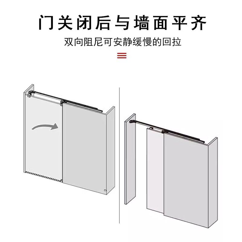 衣帽间内推巴士移门轨道隐形房门双向缓冲推拉平面门滑轨五金配件图片