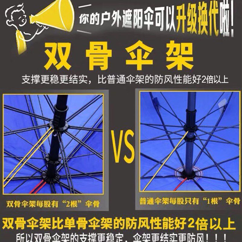 户外双骨广告太阳伞遮阳伞定制做LOGO印字大号防雨伞圆摆摊伞3米