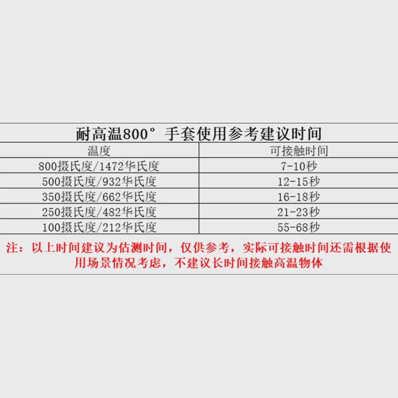防烫手套耐高温800烧烤度烤箱锅炉户外长款加厚硅胶烘焙隔热新款