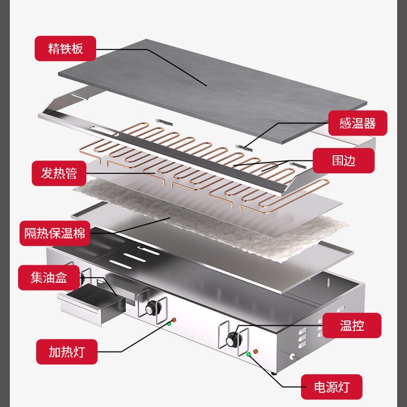 艾朗电扒炉铁板商用摆摊手抓饼机器铁板烧设备烤T冷面炒饭鱿鱼豆
