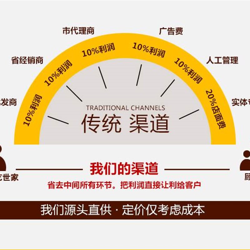宜兴全手工紫砂杯带隔舱过滤茶漏内胆可分离泡茶竹叶办公家用杯