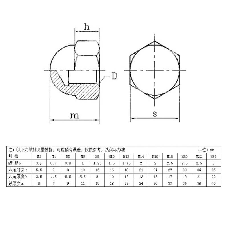 30盖牙反帽M6装饰4细螺丝螺母牙/圆球头型形螺帽盖316不锈钢帽盖