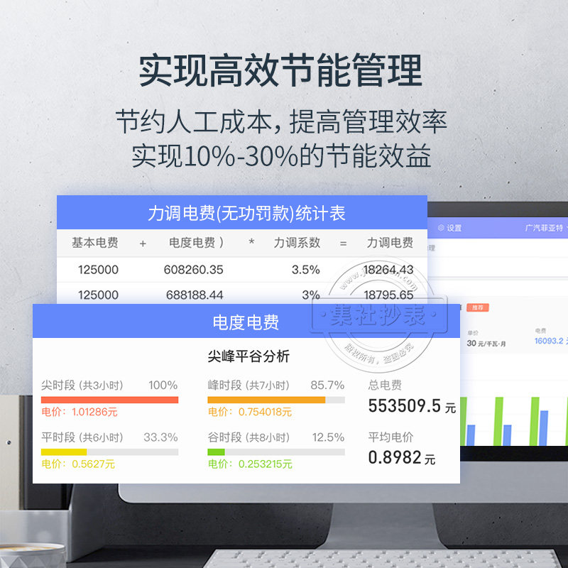 社为4G三相四线多功能智能电表 380V J赠工厂企业能耗监测抄表系