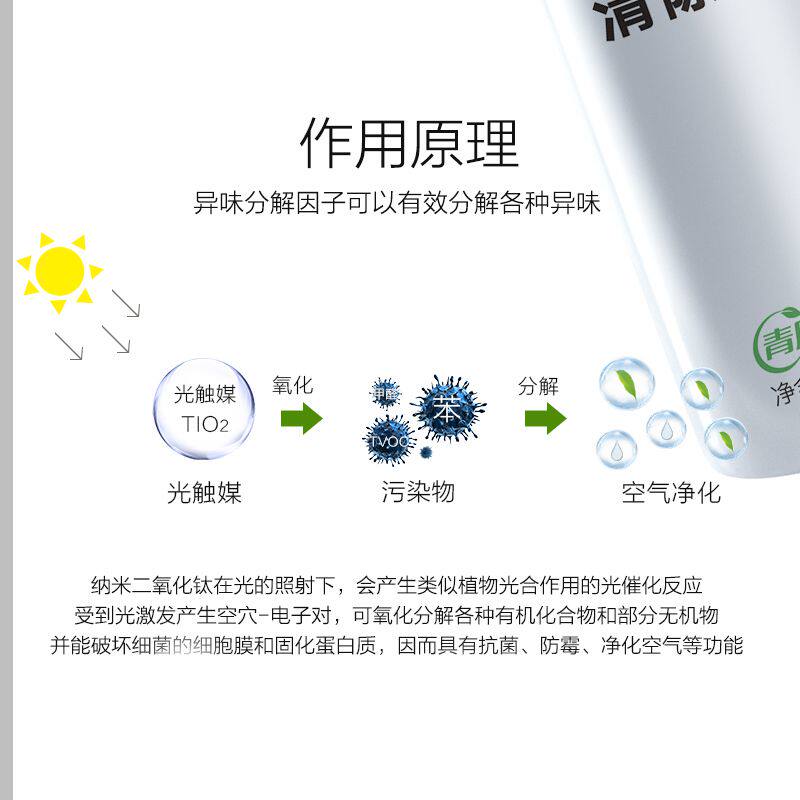 现货速发爆产车内除臭除异味汽车除味空气净化剂车用清新剂空调异