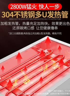 烧烤架 家用电烧j烤炉串烧机烧烤机烤架家用室内无烟烤鸭炉小型自