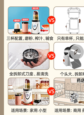 福菱粉碎机家用小型超p细磨粉机多功能辅食研磨器破碎机打碎打粉