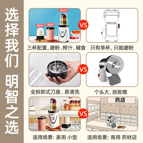 福菱粉碎机家用小型超p细磨粉机多功能辅食研磨器破碎机打碎打粉