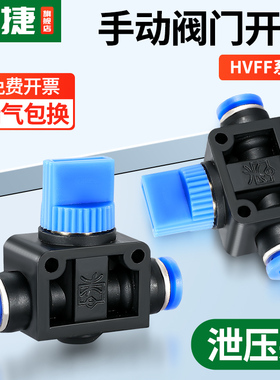 气动气管快速快插接头手阀开关HVFF8/6/4/10/12mm手动阀门手转阀