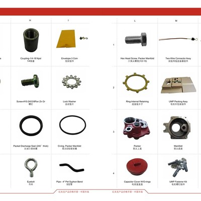 维德路特红夹克潜油泵零配件