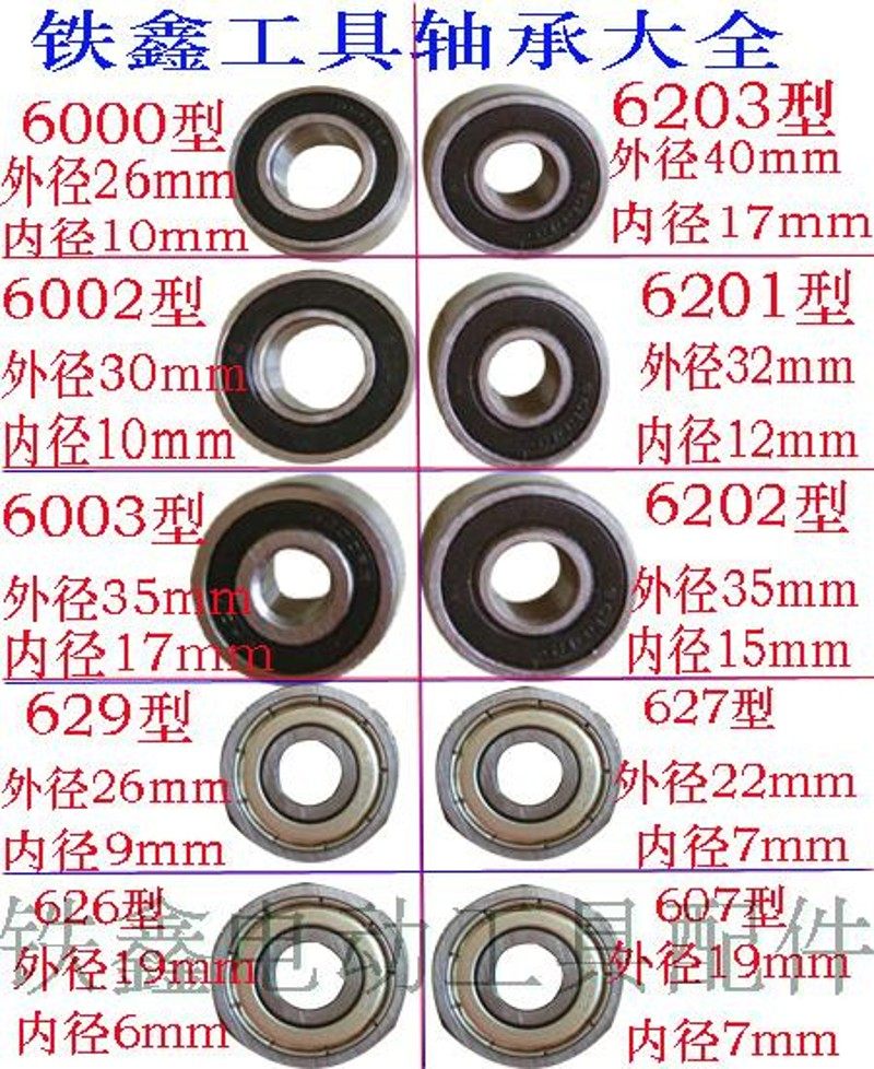 铁鑫电动工具角磨机电锤电镐切割机电锯轴承各种轴承大全型号齐全,金属材料及制品,金属罐/桶/瓶,淘宝优惠券,粉丝福利购,淘宝优惠卷