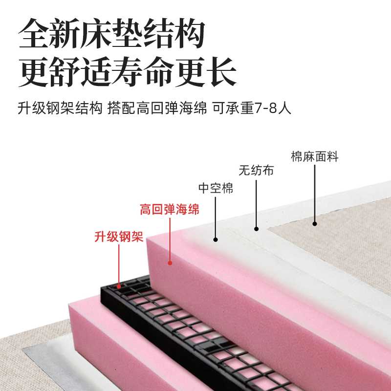 折叠床沙发床g单人折叠两用可折叠躺椅简易床办公室午休家用午睡