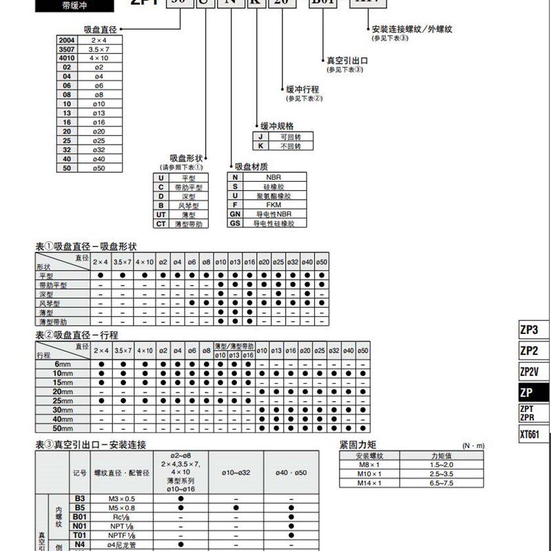 ZPT真空吸盘ZPT40/50CNK/CSK10/20/30/50-B5/B01/U6/N6-A14