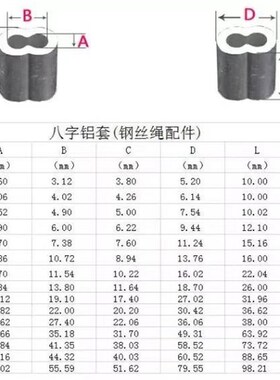 钢丝绳用铝套铝夹头 8字孔夹 铝扣快速夹头 卡头圆形椭圆单孔双孔