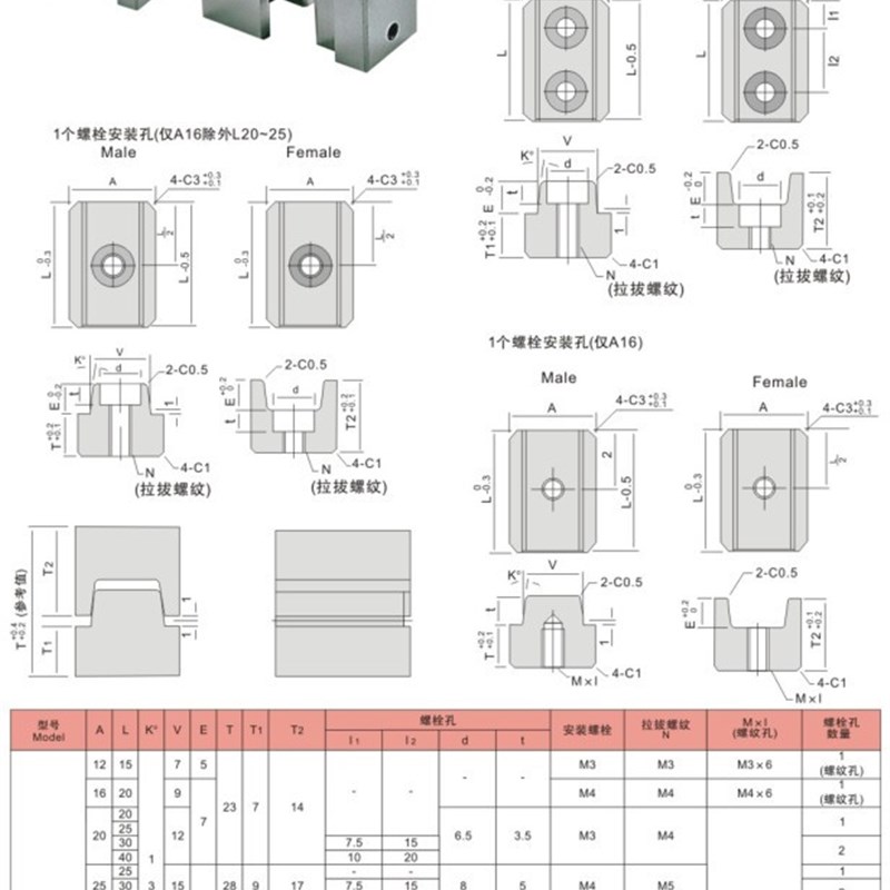 自产自销 TBS锥度定位块 边锁 精定位 定位锁辅助器