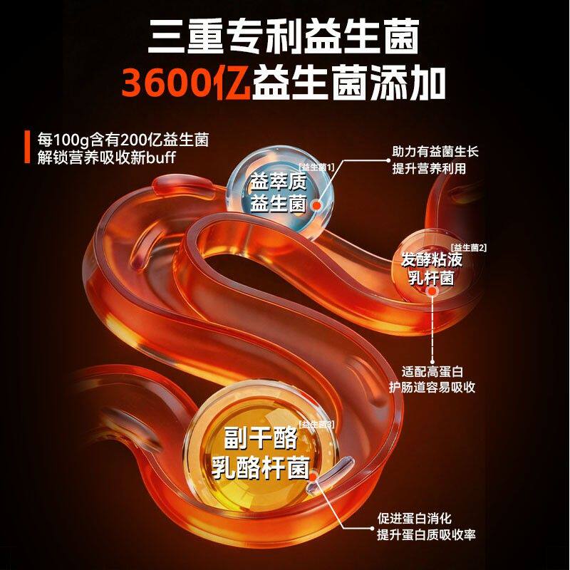 迈斯朋克Pro乳清蛋白粉4磅六重蛋白3600亿益生菌瘦子运动健身增肌
