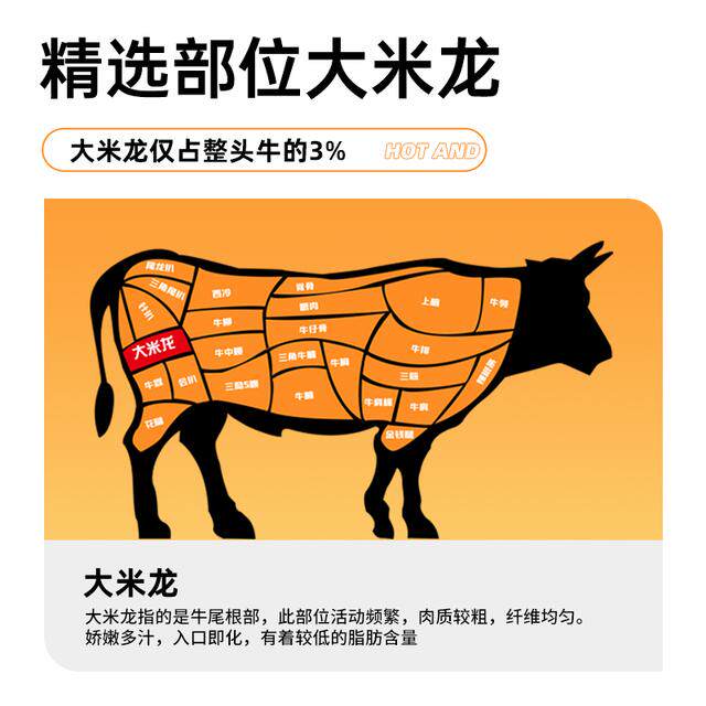 盒界净燃兽即食牛肉高蛋白质健身速食主食代餐轻食饱腹牛肉