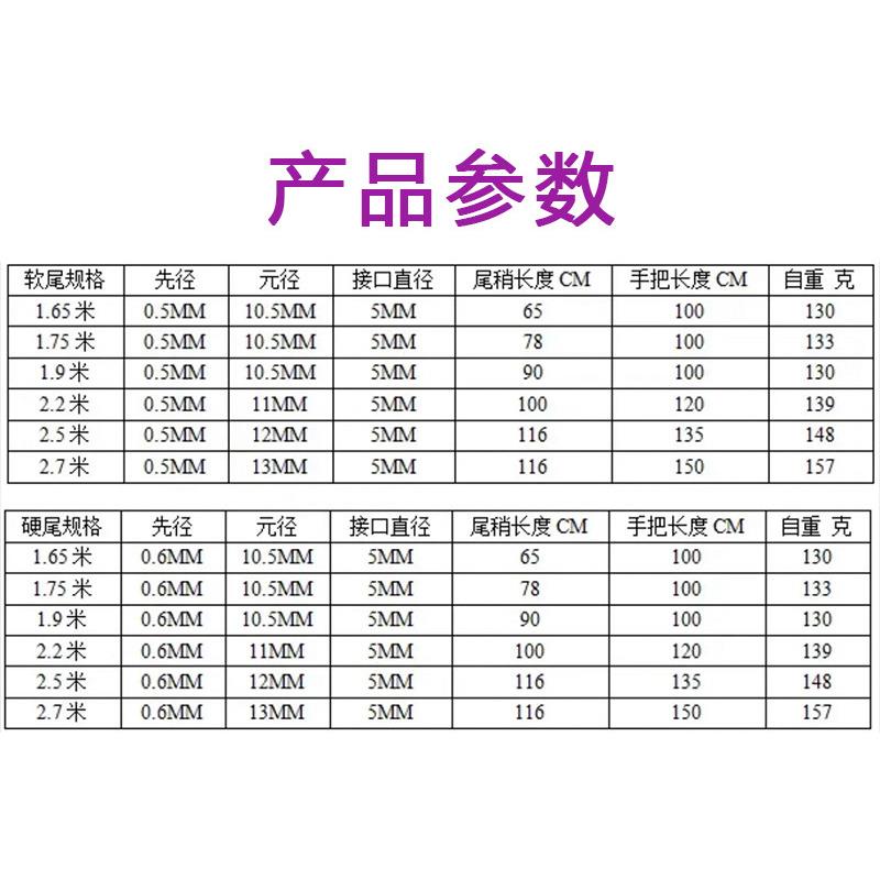 五瓷代铅紫巧筏竿超薄环海钓微筏杆GZF碳素东山筏鱼排波蚝排