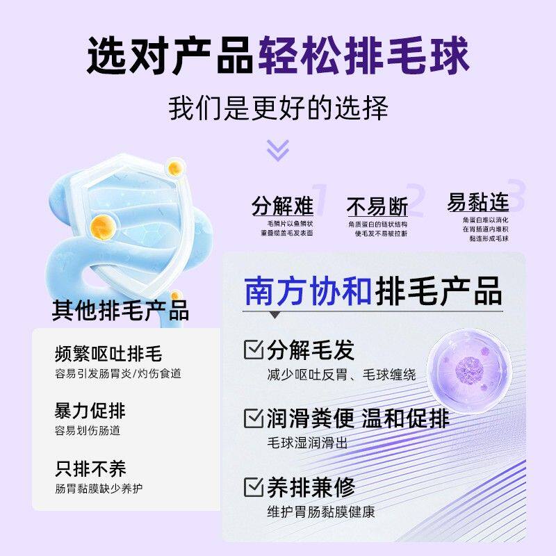 米奇旋风宠物复合多维益肠化毛片猫咪猫粮主食温和调理肠胃ZB