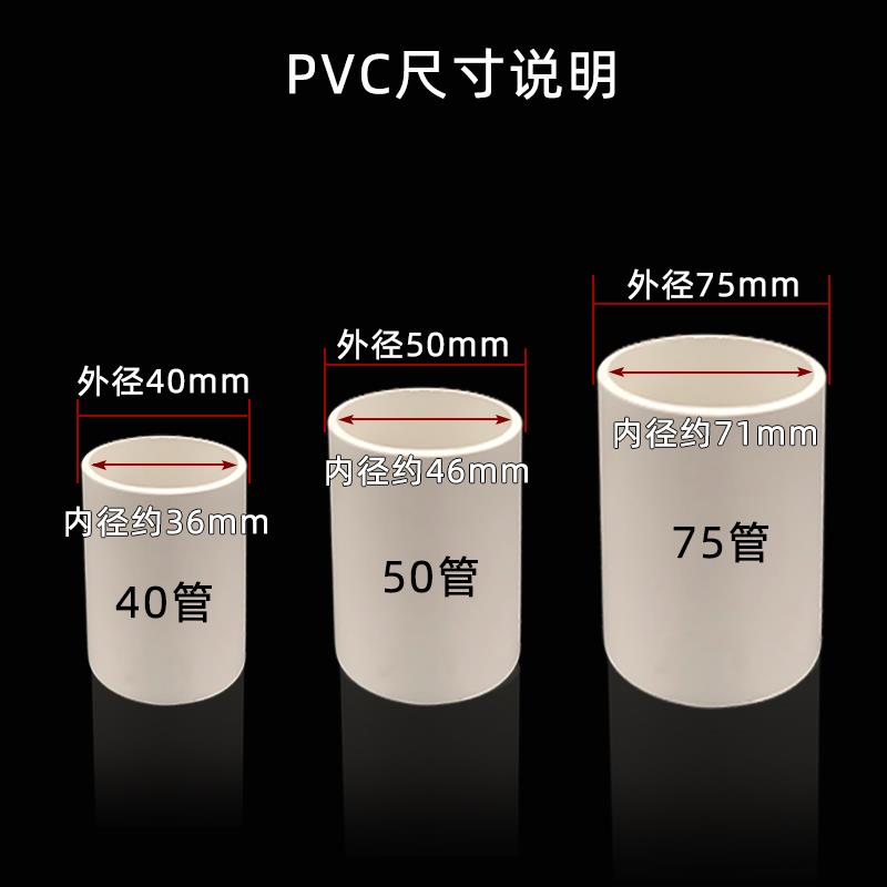 悦积分pvc管给水管下水管排水管上水管道塑料管材管件配件直径40