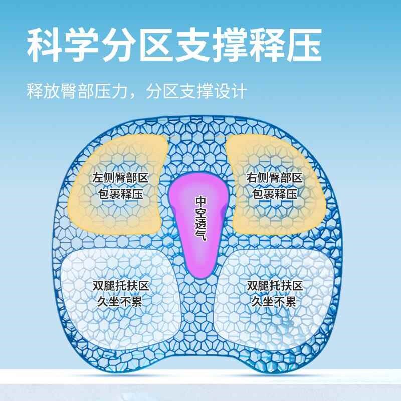 夏季凉垫蜂窝硅胶冰垫椅子垫办公室久坐防疮座垫汽车透Z气屁垫神
