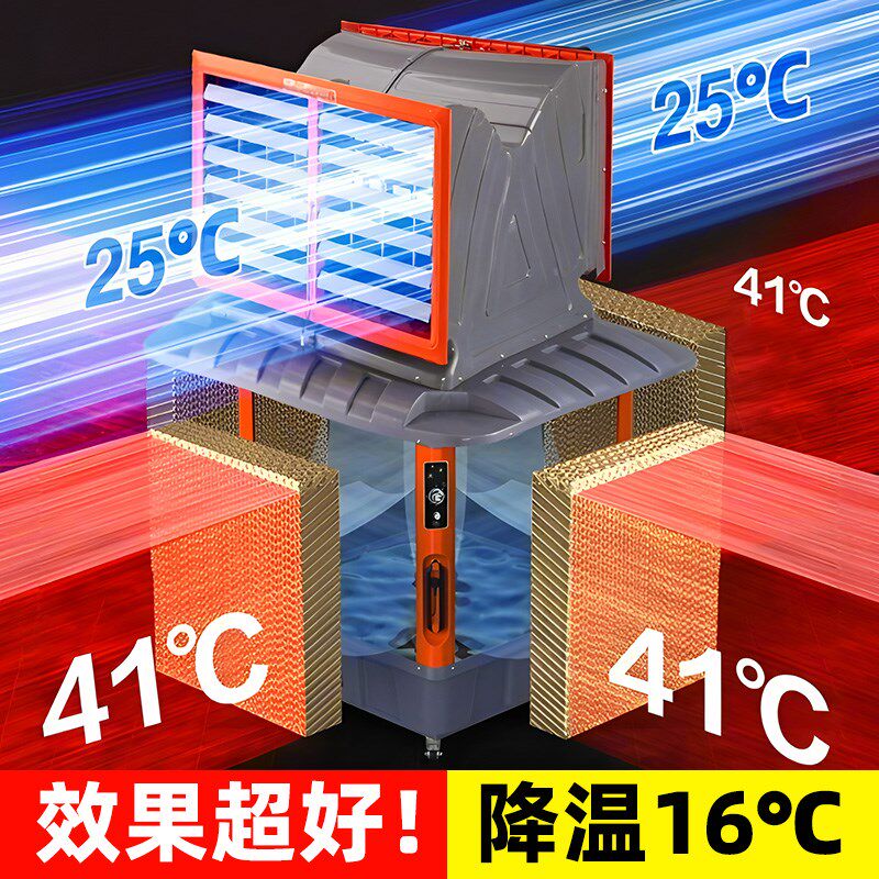 工业冷风机大型蒸发式水冷空调扇加H水制冷车间工厂商用冷风扇