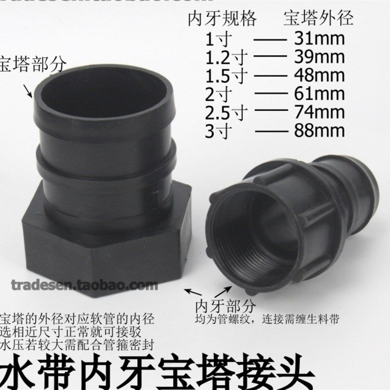 塑料水管接头软管转换宝塔接头内螺纹内牙水咀水泵出水口 1寸,宠物/宠物食品及用品,宠物背包,淘宝优惠券,粉丝福利购,淘宝优惠卷