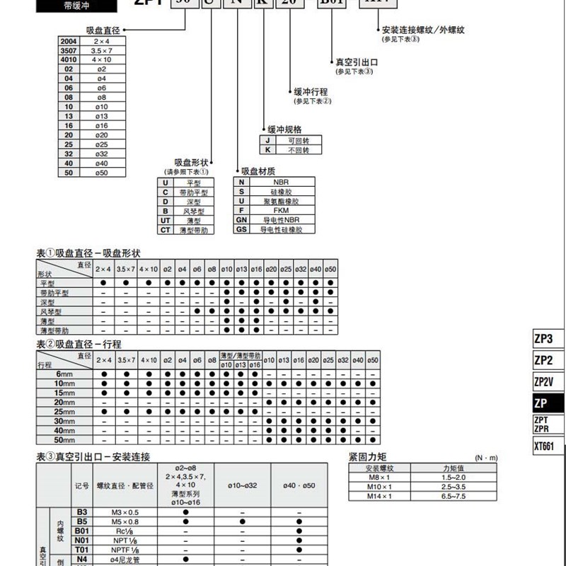 ZPT真空吸盘ZPT40/50CNK/CSK10/20/30/50-B5/B01/U6/N6-A14