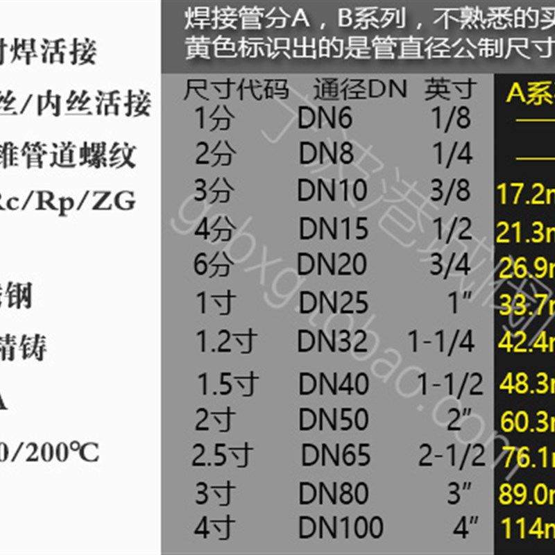正304不锈钢对焊活接头/焊接转内丝 焊接转外丝由任/活节/由令