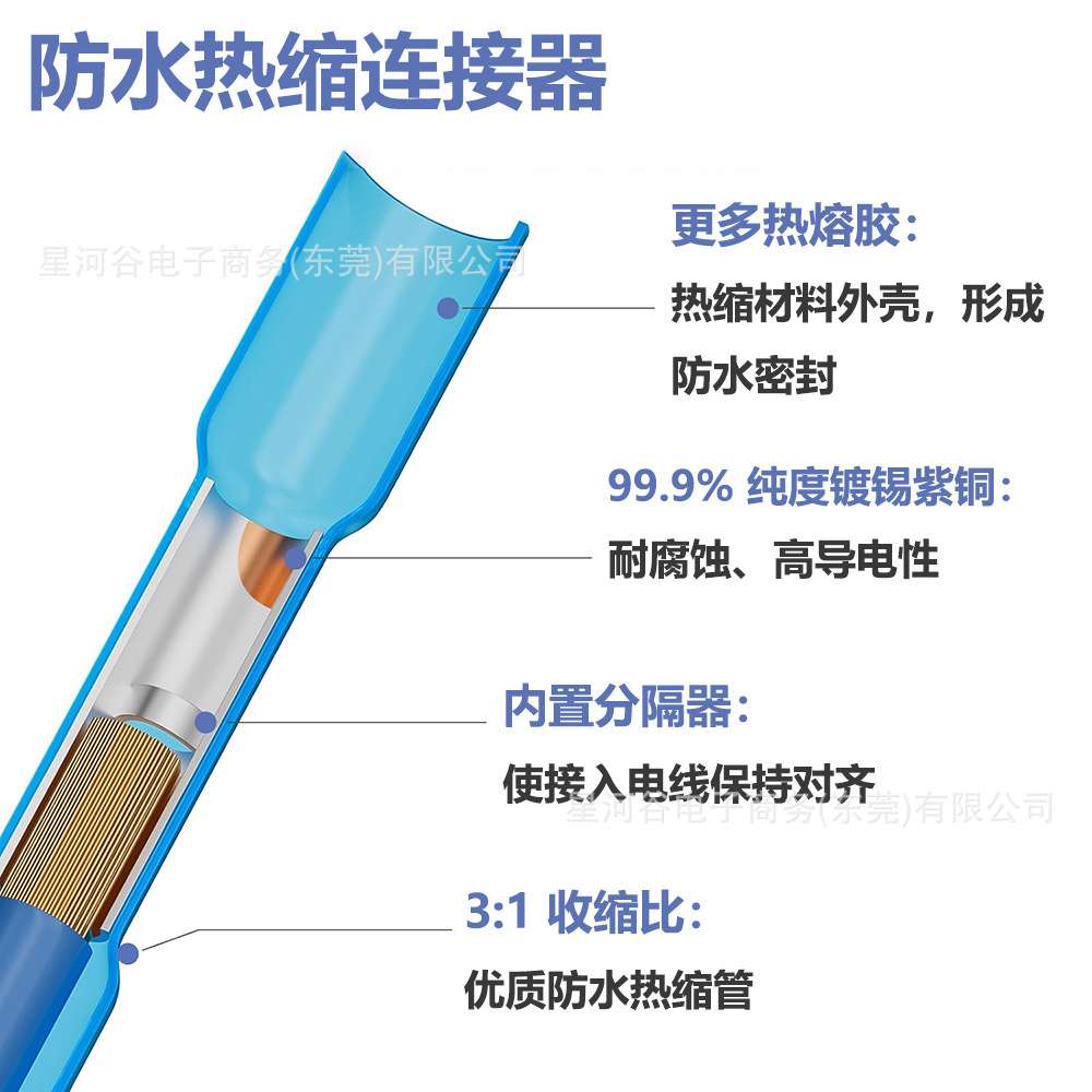 跨境580PCS盒装 0.5-5.5 BHT系列绝缘热缩防水中间管接线端子套装