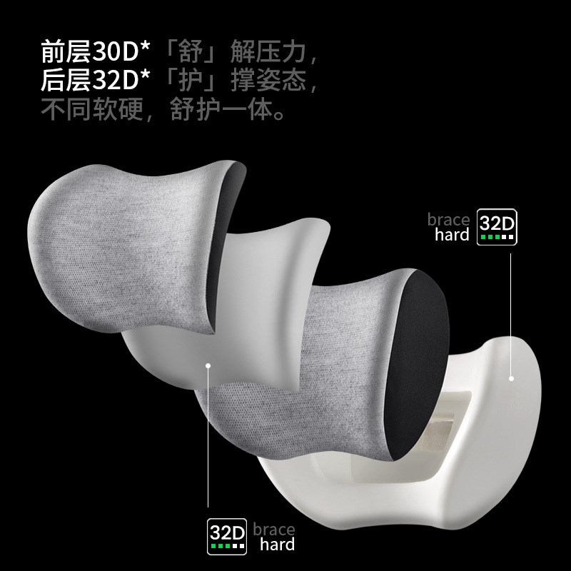 汽车按摩腰靠腰枕座椅靠垫车载久坐神器司机开车W车内护腰腰垫
