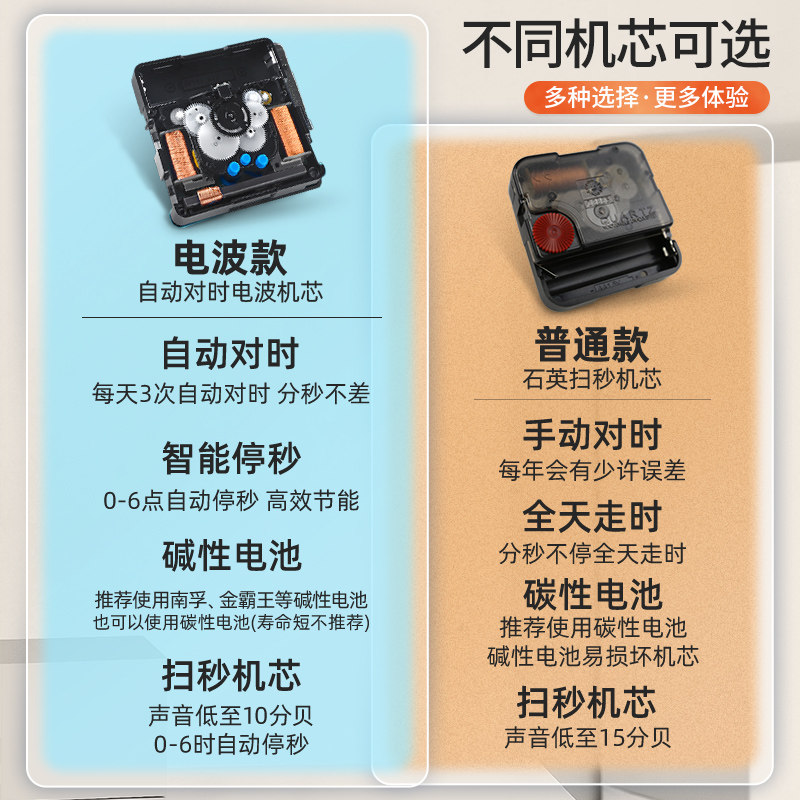 学生钟表挂钟客厅家用儿童卧室时钟教室H静音挂表挂墙装饰简约静
