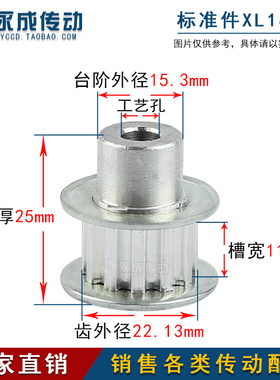 同步轮同步带轮皮带轮 XL14齿 标准件齿外径22.13 内孔5/6 传动轮