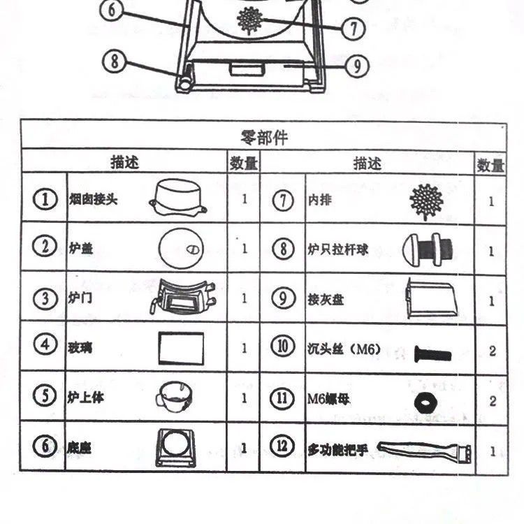 铸铁炉配件内排炉底炉门炉盖把手。 其他配件咨询客服。,清洗/食品/商业设备,洗车机,淘宝优惠券,粉丝福利购,淘宝优惠卷