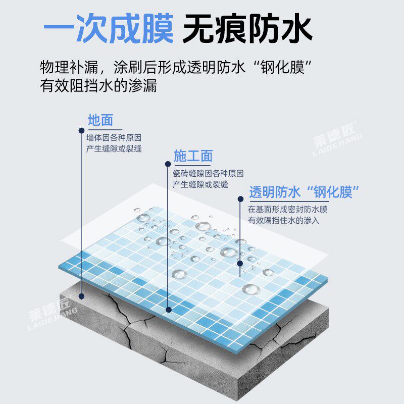 鱼池防水涂料长期泡水p饮水池漏水补漏材料漆卫生间透明防水胶